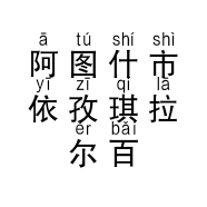 阿图什市依孜琪拉尔百货超市的小店