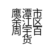 鹰潭市余江区周宇百货商行的小店
