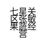 七星关区张敏果蔬经营部的小店个体店