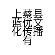 上蔡县蓝优文化传播有限公司的小店