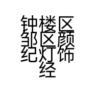 钟楼区邹区颜纪灯饰经营部的小店