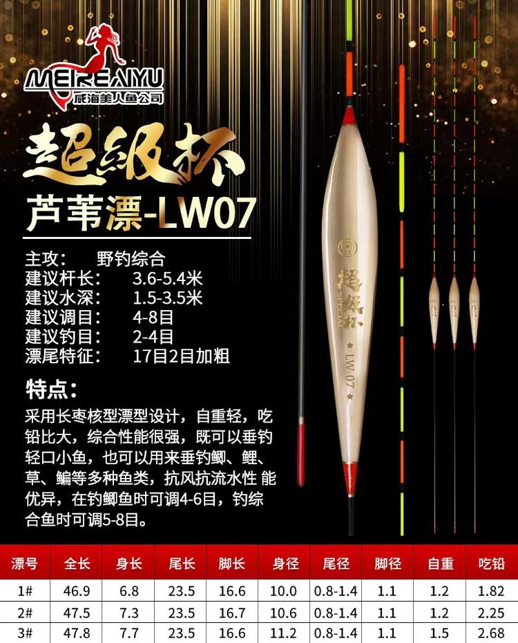 渠县涌兴鱼具日杂商店的小店个体店