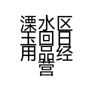 溧水区玉回日用品经营部的小店个体店