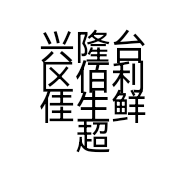 兴隆台区佰利佳生鲜超市的小店
