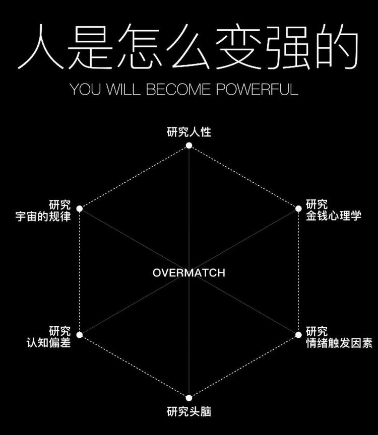 情感人性
