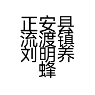 正安县流渡镇刘明养蜂场的小店个体店
