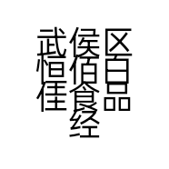 武侯区恒佰白佳食品经营部的小店个体店