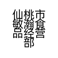仙桃市敏瀚食品经营部的小店个体店
