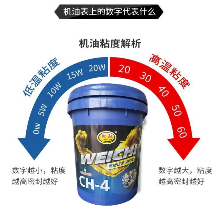 博捷石化特种油微驰高级润滑油