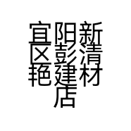 宜阳新区彭清艳建材店的小店