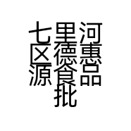 七里河区德惠源食品批发部的小店个体店