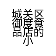 城关区御度食品店的小店