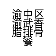 渝中区渝武香腊排骨餐馆的小店