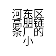 河东区高朋链条厂的小店