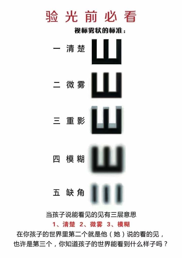 桐柏县明亮眼镜店的小店个体店