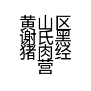 黄山区谢氏黑猪肉经营部的小店个体店