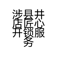涉县井店匠心开锁服务部的小店