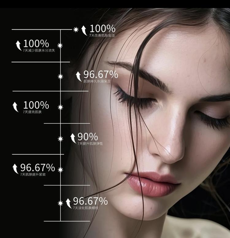 尚好日用精品店