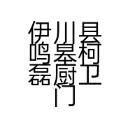 伊川县鸣皋柯磊厨卫门市部的小店