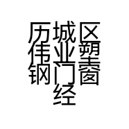 历城区伟业塑钢门窗经营部的小店