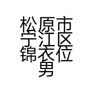 松原市宁江区锦衣位男装店的小店
