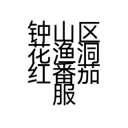 钟山区花渔洞红番茄服装店的小店