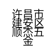 许昌市建安区顺杰五金店的小店