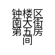 钟楼区南大街第五房间酒吧的小店