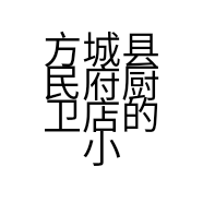方城县民府厨卫店的小店