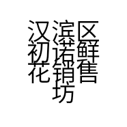 汉滨区初诺鲜花销售坊的小店