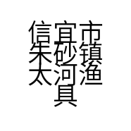信宜市朱砂镇太河渔具店的小店