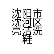 沈阳市沈河区亮洁洗鞋店的小店