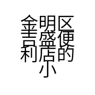 金明区吉盛便利店的小店
