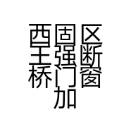 西固区王强断桥门窗加工部的小店