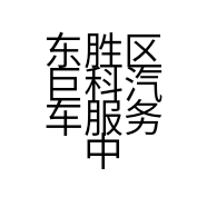 东胜区巨科汽车服务中心的小店