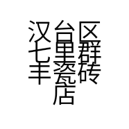 汉台区七里群丰瓷砖店的小店
