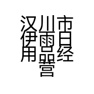 汉川市伊雨日用品经营部的小店