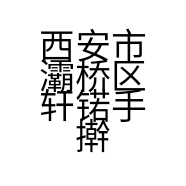 西安市灞桥区轩锘手擀面庄的小店