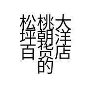 松桃大坪朝洋百货店的小店
