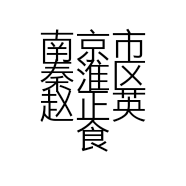 南京市秦淮区赵正英食品店的小店