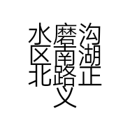 水磨沟区南湖北路正义商务代理代办服务部的小店