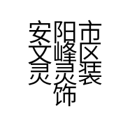 安阳市文峰区灵灵装饰材料经营部的小店