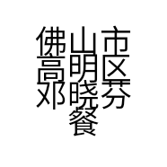 佛山市高明区邓晓芬餐饮用具商店的小店