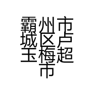 霸州市城区卢玉梅超市的小店
