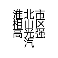 淮北市相山区高光强汽车维修服务部的小店