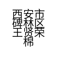 西安市碑林区王贤荣棉花加工店的小店