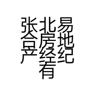 张北易合房地产经纪有限公司的小店