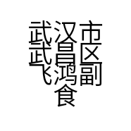武汉市武昌区飞鸿副食经营部的小店