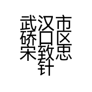 武汉市硚口区宋致忠针织品商行的小店